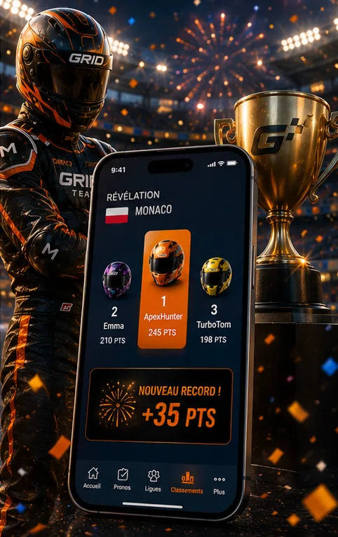 Écran Révélation Grid Team : podium des joueurs et points gagnés