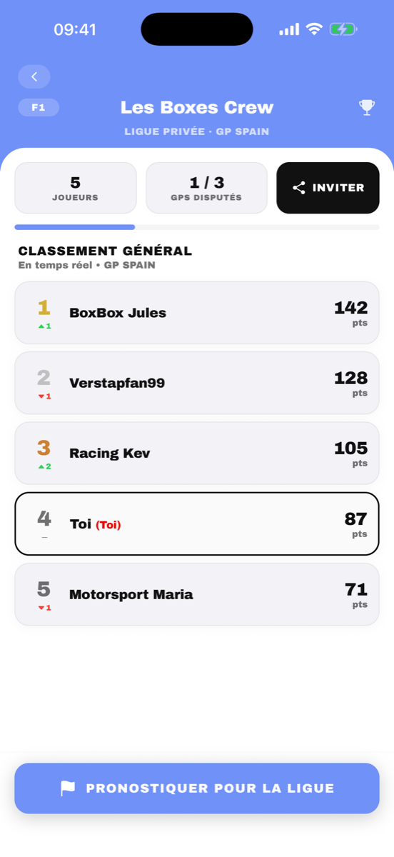 Ligue privée — classement entre amis
